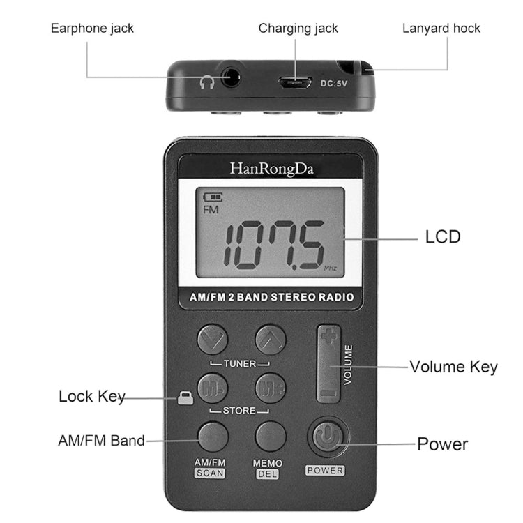 HRD-103 FM + AM Two Band Portable Radio with Lanyard & Headset(Black) - free shipping - PMC Jewellery - Order now!