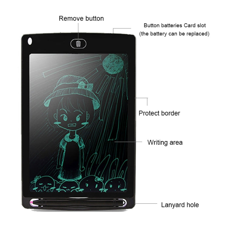 Portable 8.5 inch LCD Writing Tablet Drawing Graffiti Electronic Handwriting Pad Message Graphics Board Draft Paper with Writing Pen(White) -  by PMc TechLife | Online Shopping South Africa | PMc TechLife | Buy Now Pay Later Mobicred