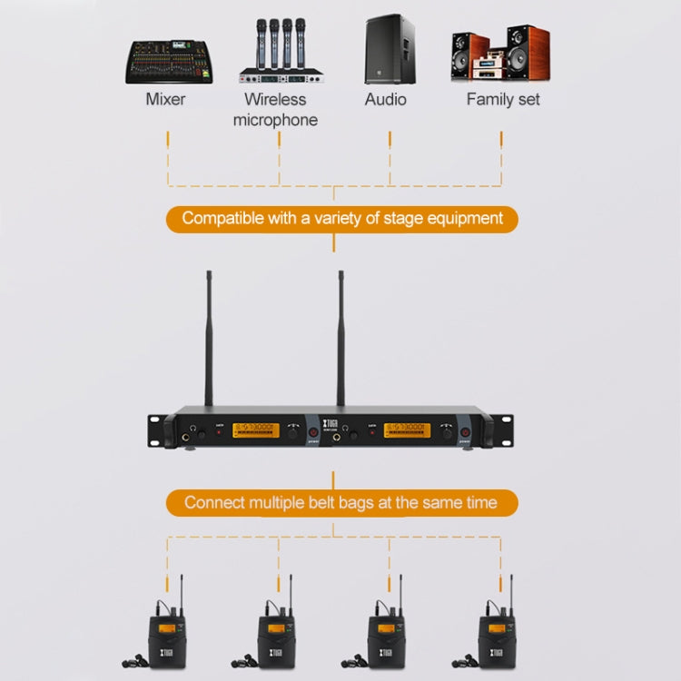 XTUGA IEM1200 Wireless Transmitter 8 Bodypack Stage Singer In-Ear Monitor System (UK Plug) - Microphone by PMc TechLife | Online Shopping South Africa | PMc TechLife | Buy Now Pay Later Mobicred