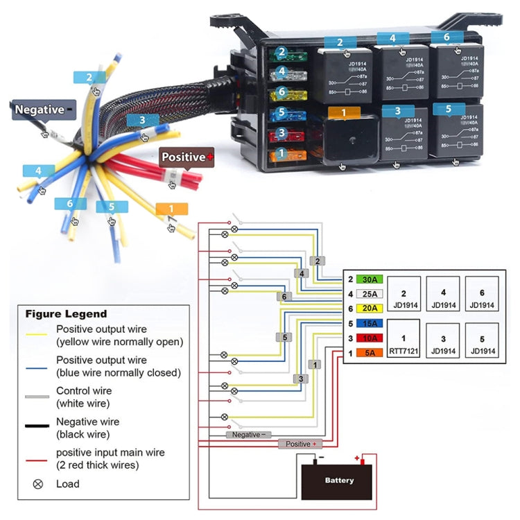 24V 5 Pin Car 6 Slots Waterproof Relay Fuse Box with Cable - Fuse by PMC TechLife | Online Shopping South Africa | PMC TechLife | Buy Now Pay Later Mobicred