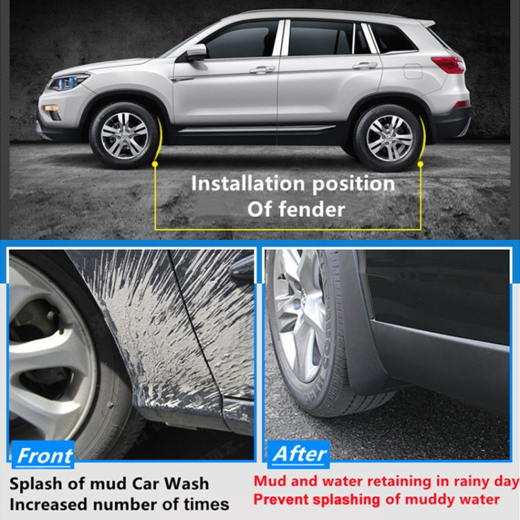 For BMW X5 E53 2002-2007 4pcs/Set Car Auto Soft Plastic Splash Flaps Fender Guard - Mudguards by PMC TechLife | Online Shopping South Africa | PMC TechLife | Buy Now Pay Later Mobicred