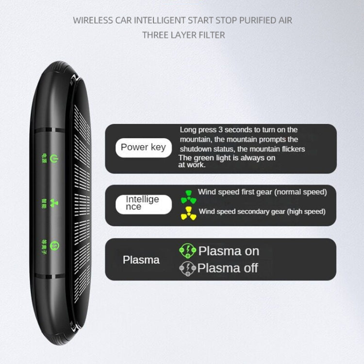 Car Negative Ion Air Purifier with 2 Solid Aromatherapy Sticks (Black) - Air Purifier by PMC TechLife | Online Shopping South Africa | PMC TechLife | Buy Now Pay Later Mobicred