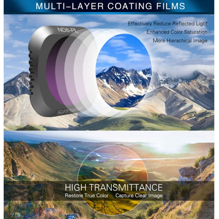 Sunnylife M2P-FI538 ND8-PL + ND16-PL + ND32-PL + ND64-PL ND-PL Lens Filter for DJI Mavic 2 Pro - Lens Filter by Sunnylife | Online Shopping South Africa | PMC TechLife | Buy Now Pay Later Mobicred