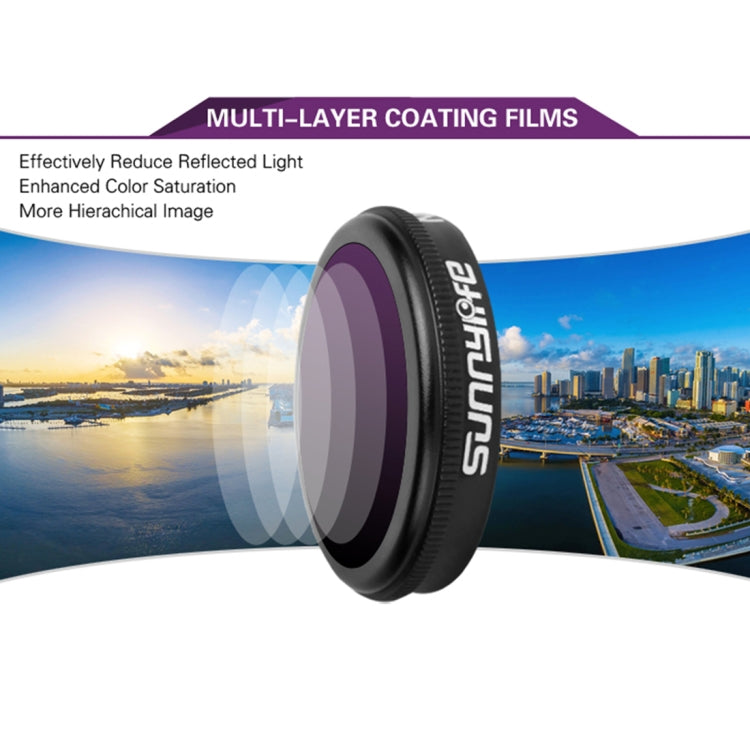 Sunnylife M2Z-FI288 ND8-PL + ND16-PL + ND32-PL + ND64-PL ND-PL Lens Filter for DJI Mavic 2 Zoom - free shipping - PMC TechLife - Order now!