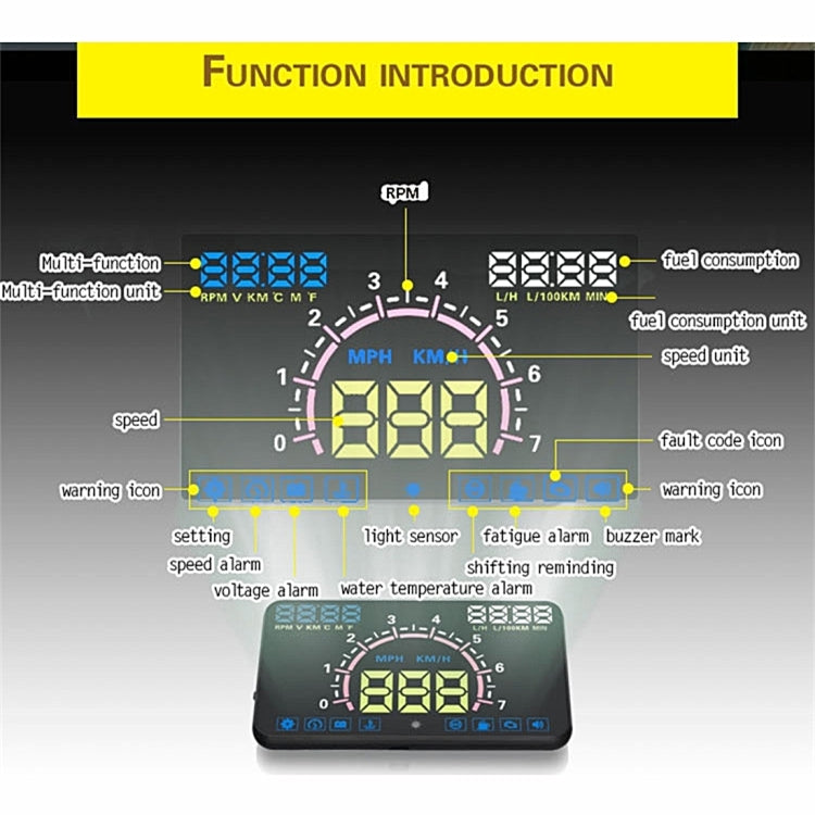 E350 5.8 inch Car HUD / OBD2 Vehicle-mounted Gator Automotive Head Up Display Security System with Multi-color LED, Support Car Real Speed & Turn Speed & Water Temperature & Oil Consumption & Driving  ... peed Alarm, Mile Switching, Light Sensor Functions - Head Up Display System by PMC TechLife | Online Shopping South Africa | PMC TechLife | Buy Now Pay Later Mobicred
