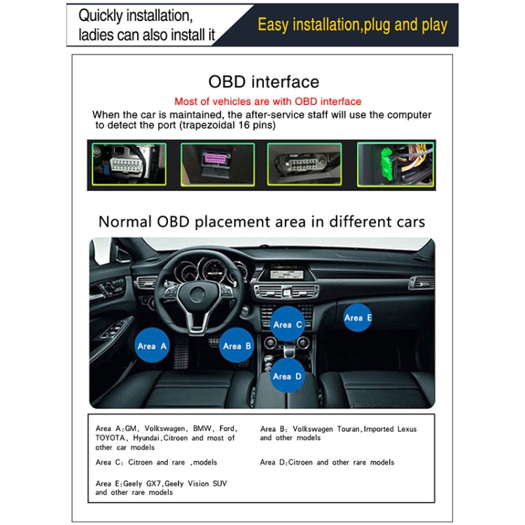 D2500 OBD2+GPS 4 inch Vehicle-mounted Head Up Display Security System, Support Car Speed / Engine Revolving Speed Display / Water Temperature / Battery Voltage / Running Speed & Direction & Distance - Head Up Display System by PMC TechLife | Online Shopping South Africa | PMC TechLife | Buy Now Pay Later Mobicred