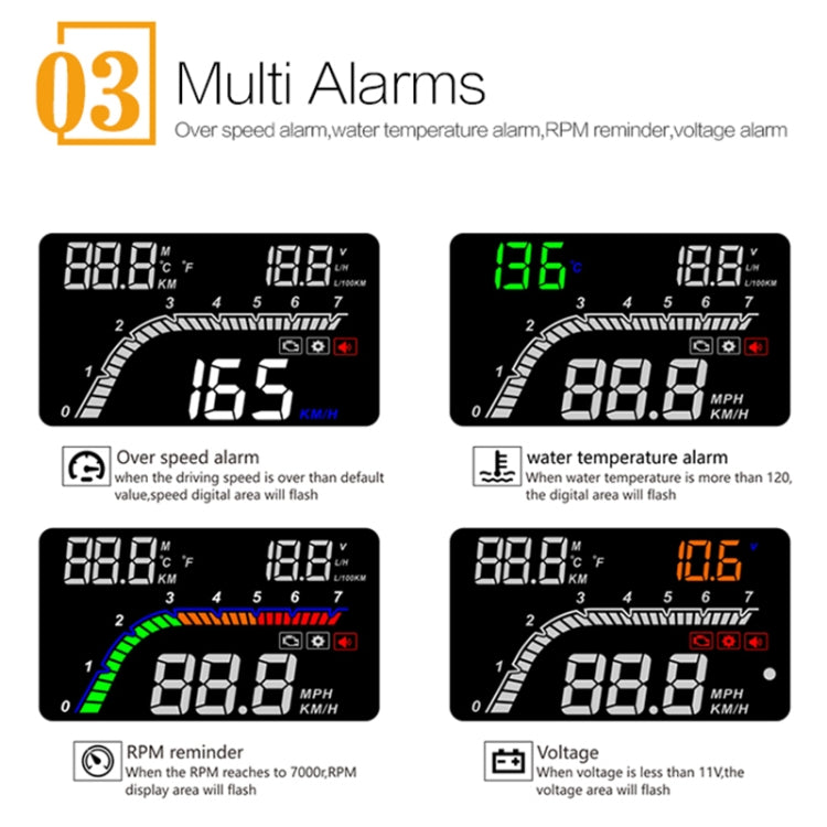 T100 OBD2 4 inch Vehicle-mounted Head Up Display Security System, Support Car Speed / Engine Revolving Speed Display / Instantaneous Fuel Consumption / Detection and Elimination Fault Code - free shipping - PMC TechLife - Order now!