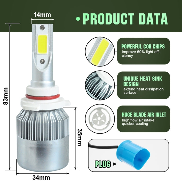 2pcs 9005 18W 1800LM 6000K Waterproof IP68 Car Auto LED Headlight with 2 COB LED Lamps, DC 9-36V(White Light) - LED Headlamps by PMC TechLife | Online Shopping South Africa | PMC TechLife | Buy Now Pay Later Mobicred