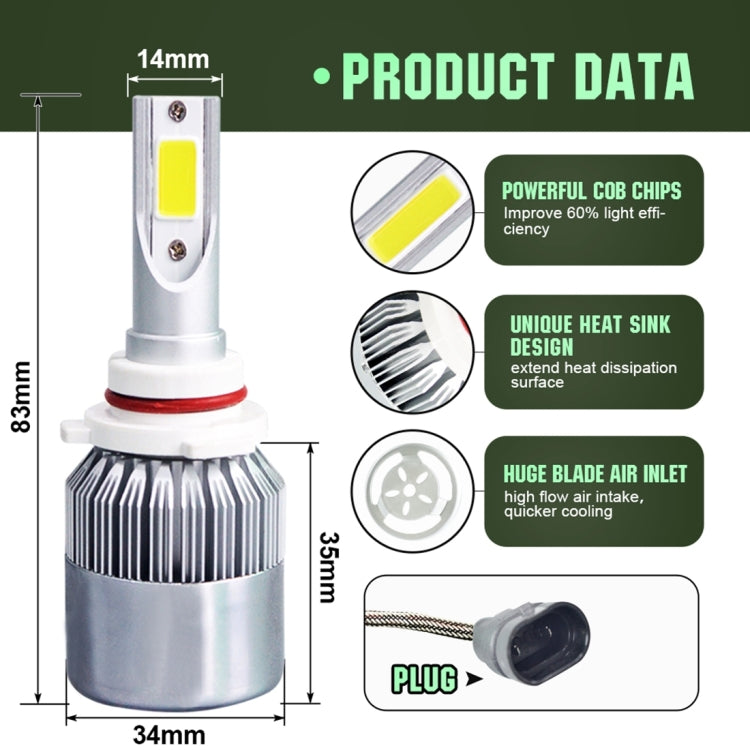 2 PCS C9 9006 18W 1800LM 6000K Waterproof IP68 Car Auto LED Headlight with 2 COB LED Lamps, DC 9-36V(White Light) - LED Headlamps by PMC TechLife | Online Shopping South Africa | PMC TechLife | Buy Now Pay Later Mobicred