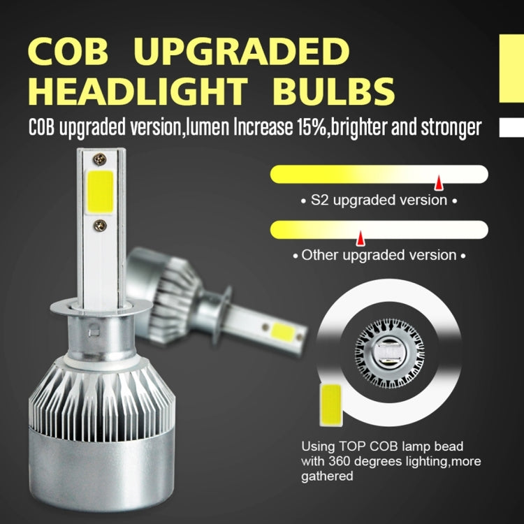 2pcs H1 18W 1800LM 6000K Waterproof IP68 Car Auto LED Headlight with 2 COB LED Lamps, DC 9-36V(White Light) - LED Headlamps by PMC TechLife | Online Shopping South Africa | PMC TechLife | Buy Now Pay Later Mobicred