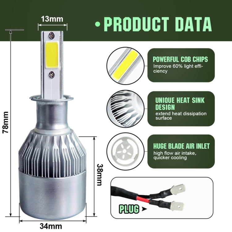 2pcs H3 18W 1800LM 6000K Waterproof IP68 Car Auto LED Headlight with 2 COB LED Lamps, DC 9-36V(White Light) - LED Headlamps by PMC TechLife | Online Shopping South Africa | PMC TechLife | Buy Now Pay Later Mobicred