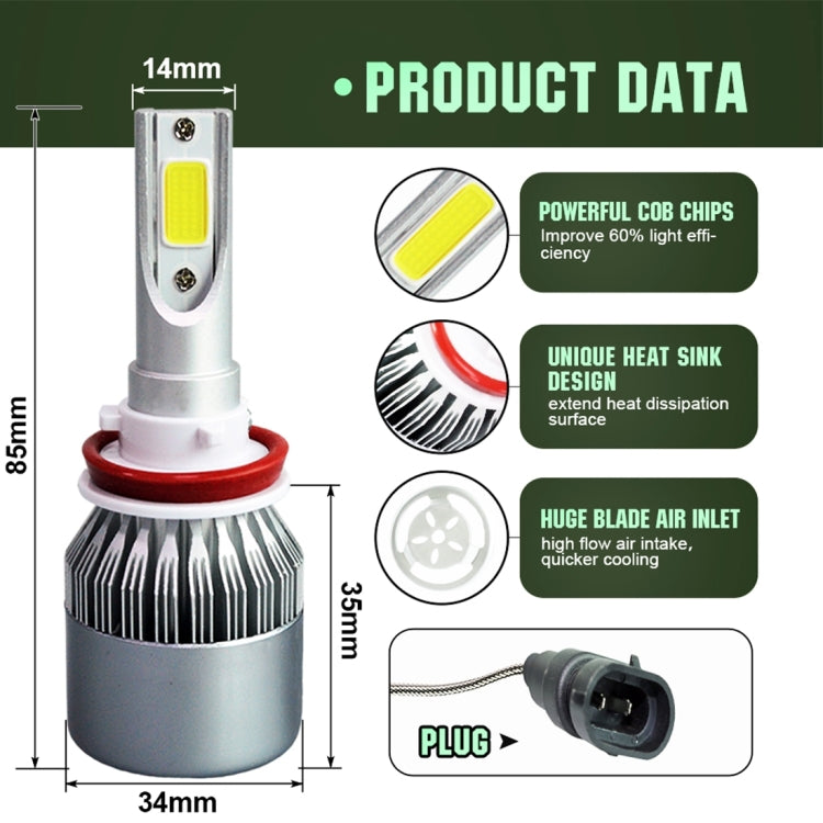 2pcs H8/H11 18W 1800LM 6000K Water-resistant IP68 Car Auto LED Headlight with 2 COB LED Lamps, DC 9-36V(White Light) - LED Headlamps by PMC TechLife | Online Shopping South Africa | PMC TechLife | Buy Now Pay Later Mobicred