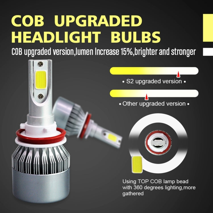 2pcs H8/H11 18W 1800LM 6000K Water-resistant IP68 Car Auto LED Headlight with 2 COB LED Lamps, DC 9-36V(White Light) - LED Headlamps by PMC TechLife | Online Shopping South Africa | PMC TechLife | Buy Now Pay Later Mobicred