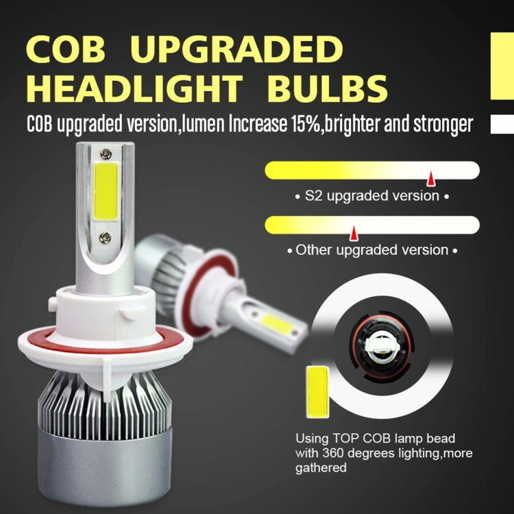 2pcs H13 18W 1800LM 6000K Waterproof IP68 Car Auto LED Headlight with 2 COB LED Lamps, DC 9-36V(White Light) - LED Headlamps by PMC TechLife | Online Shopping South Africa | PMC TechLife | Buy Now Pay Later Mobicred
