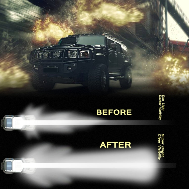 5 inch 18W 24 LED Waterproof IP67 Two Bar Modified Off-road Lights Spotlight Light Car Work Lights, DC 9-48V(White Light) - Work Lights by PMC TechLife | Online Shopping South Africa | PMC TechLife | Buy Now Pay Later Mobicred