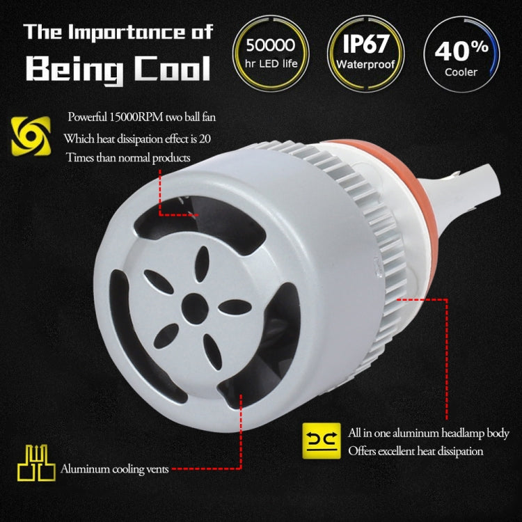 2 PCS H8/H9/H11 18W 1800 LM 8000K IP68 Casnbus Constant Current Car LED Headlight with 2 COB Lamps, DC 9-36V(Ice Blue Light) - free shipping - PMC TechLife - Order now!