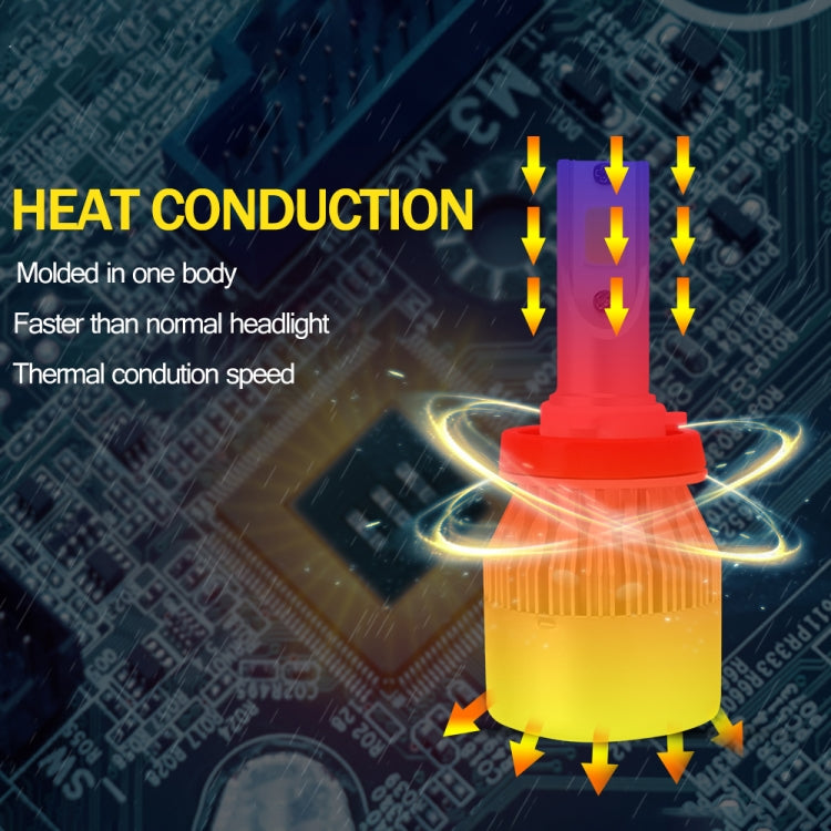 2 PCS H8/H9/H11 18W 1800 LM 8000K IP68 Casnbus Constant Current Car LED Headlight with 2 COB Lamps, DC 9-36V(Ice Blue Light) - free shipping - PMC TechLife - Order now!