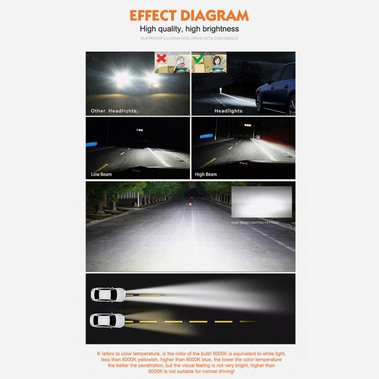 2 PCS D4S 35W 3800 LM 6000K HID Bulbs Xenon Lights Lamps, DC 12V(White Light) - Xenon Lights by PMC TechLife | Online Shopping South Africa | PMC TechLife | Buy Now Pay Later Mobicred