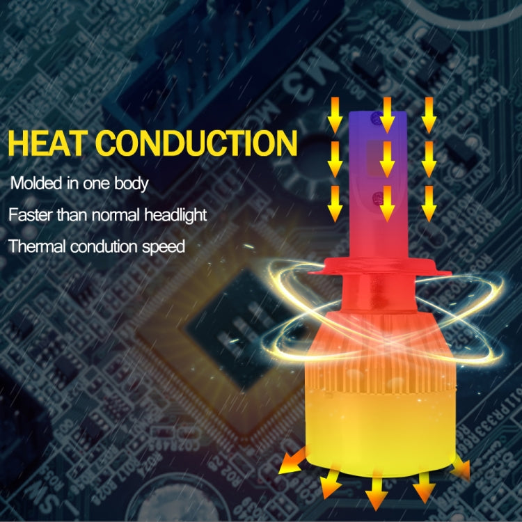 2 PCS  H1 18W 1800 LM 3000K IP68 Canbus Constant Current Car LED Headlight with 2 COB Lamps, DC 9-36V(Gold Light) - LED Headlamps by PMC TechLife | Online Shopping South Africa | PMC TechLife | Buy Now Pay Later Mobicred