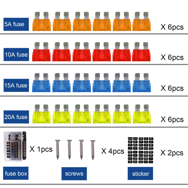 Independent Positive and Negative 1 in 12 Out 12 Way Circuit Blade Fuse Box Fuse Holder Kits with LED Warning Indicator for Auto Car Truck Boat - Fuse by PMC TechLife | Online Shopping South Africa | PMC TechLife | Buy Now Pay Later Mobicred