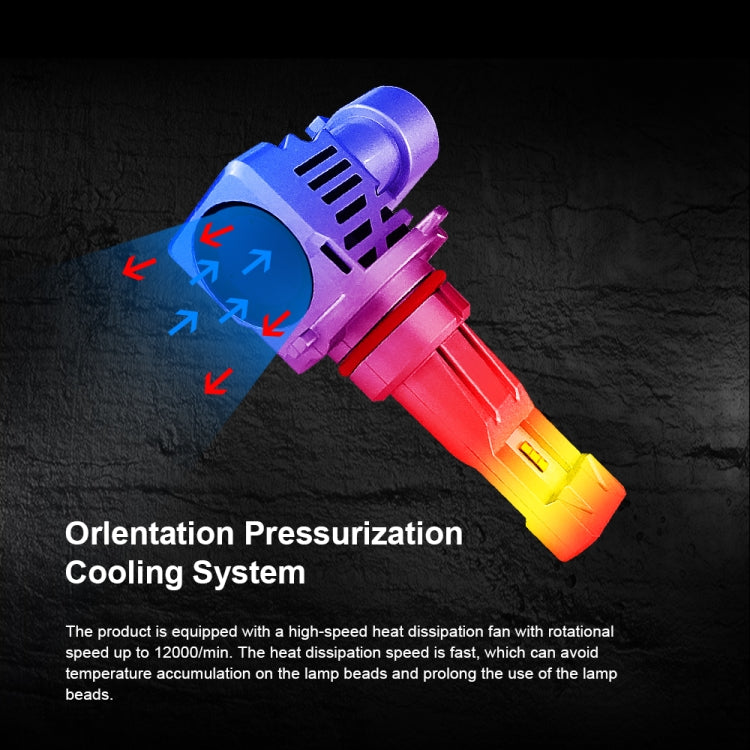 2 PCS M3 9005 / HB3 / H10 DC9-32V / 17W / 6500K / 2000LM IP68 Car LED Headlight Lamps(Cool White) - LED Headlamps by PMC TechLife | Online Shopping South Africa | PMC TechLife | Buy Now Pay Later Mobicred