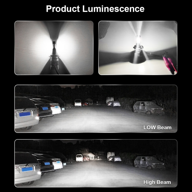 2 PCS M3 9006 / HB4 DC9-32V / 17W / 6500K / 2000LM IP68 Car LED Headlight Lamps(Cool White) - LED Headlamps by PMC TechLife | Online Shopping South Africa | PMC TechLife | Buy Now Pay Later Mobicred