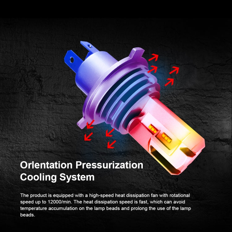 2 PCS M3 H4 DC9-32V / 17W / 6500K / 2000LM IP68 Car LED Headlight Lamps(Cool White) - LED Headlamps by PMC TechLife | Online Shopping South Africa | PMC TechLife | Buy Now Pay Later Mobicred