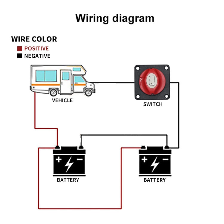 Car Auto RV Marine Boat Battery Selector Isolator Disconnect Rotary Switch Cut - Car Switches by PMC TechLife | Online Shopping South Africa | PMC TechLife | Buy Now Pay Later Mobicred