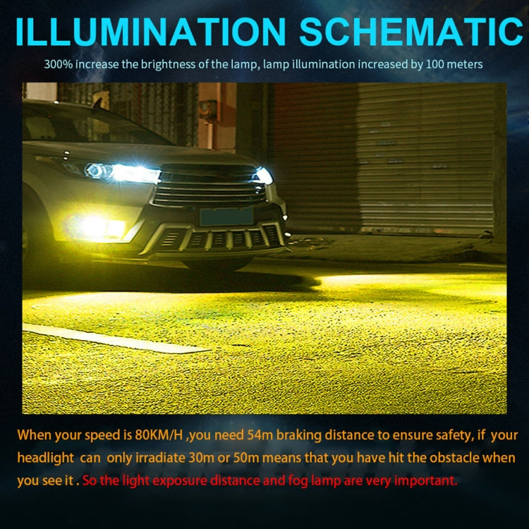 2 PCS 9006 DC12V-24V / 12W / 3000K / 800LM 12LEDs SMD-3030 Car LED Fog Light (Yellow Light) - Fog / Driving Lights by PMC TechLife | Online Shopping South Africa | PMC TechLife | Buy Now Pay Later Mobicred