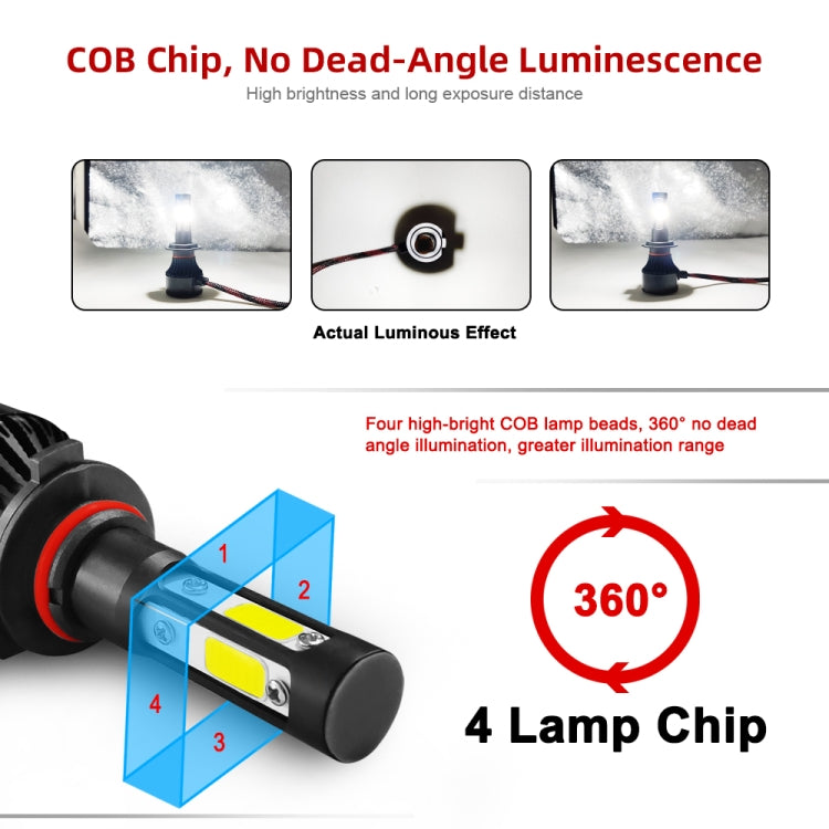 2 PCS S2 H13 / 9008 DC9-36V / 25W / 6000K / 2500LM IP68 Car LED Headlight Lamps(Cool White) - LED Headlamps by PMC TechLife | Online Shopping South Africa | PMC TechLife | Buy Now Pay Later Mobicred
