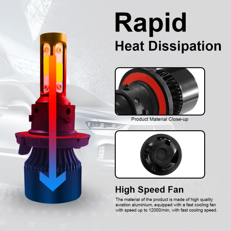 2 PCS S2 H13 / 9008 DC9-36V / 25W / 6000K / 2500LM IP68 Car LED Headlight Lamps(Cool White) - LED Headlamps by PMC TechLife | Online Shopping South Africa | PMC TechLife | Buy Now Pay Later Mobicred