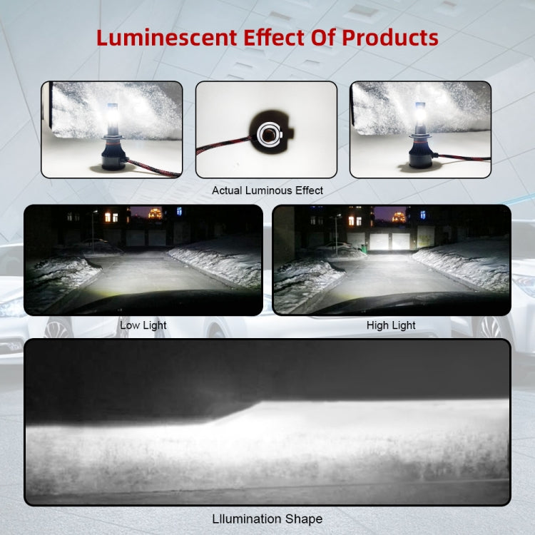 2 PCS S2 9006 / HB4 DC9-36V / 25W / 6000K / 2500LM IP68 Car LED Headlight Lamps (Cool White) - LED Headlamps by PMC TechLife | Online Shopping South Africa | PMC TechLife | Buy Now Pay Later Mobicred