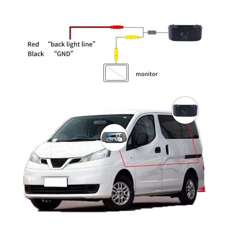 PZ469 Car Waterproof 170 Degree Brake Light View Camera + 7 inch Rearview Monitor for Nissan N200 2010-2017 - Rear View Cameras by PMC TechLife | Online Shopping South Africa | PMC TechLife | Buy Now Pay Later Mobicred
