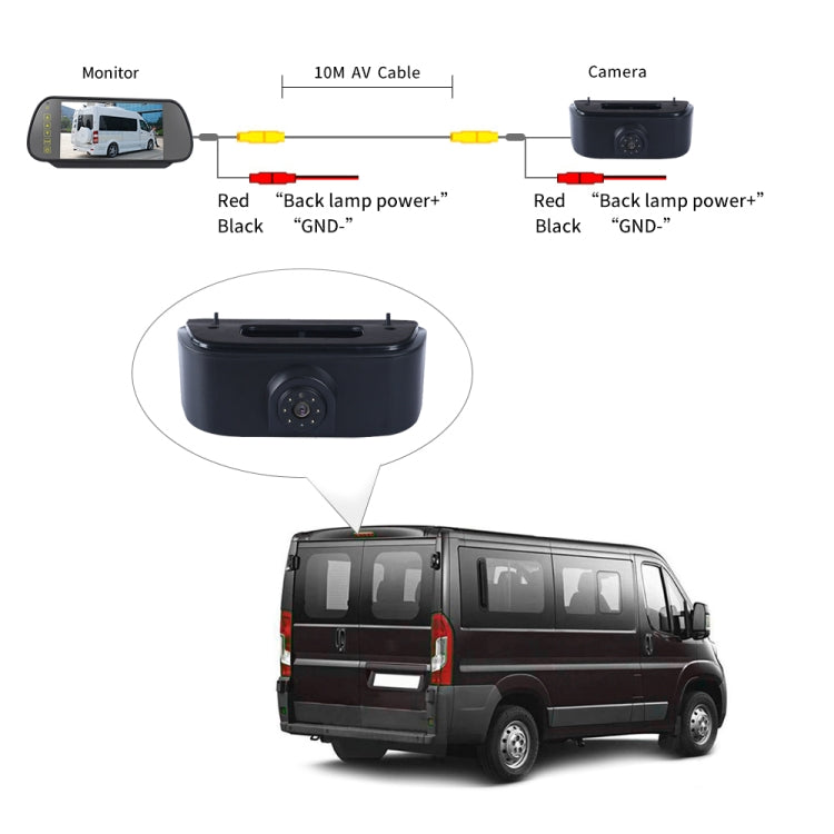 PZ469 Car Waterproof 170 Degree Brake Light View Camera + 7 inch Rearview Monitor for Nissan N200 2010-2017 - Rear View Cameras by PMC TechLife | Online Shopping South Africa | PMC TechLife | Buy Now Pay Later Mobicred
