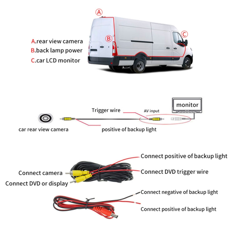 PZ472 Car Waterproof 170 Degree Brake Light View Camera for Fiat / Opel - Rear View Cameras by PMC TechLife | Online Shopping South Africa | PMC TechLife | Buy Now Pay Later Mobicred