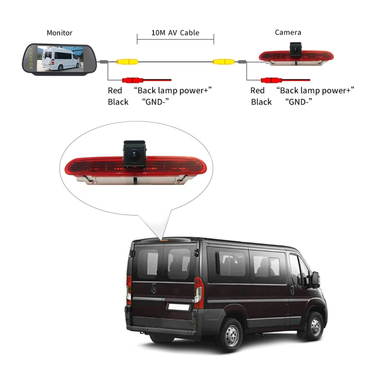 PZ472 Car Waterproof 170 Degree Brake Light View Camera + 7 inch Rearview Monitor for Fiat / Opel - Rear View Cameras by PMC TechLife | Online Shopping South Africa | PMC TechLife | Buy Now Pay Later Mobicred