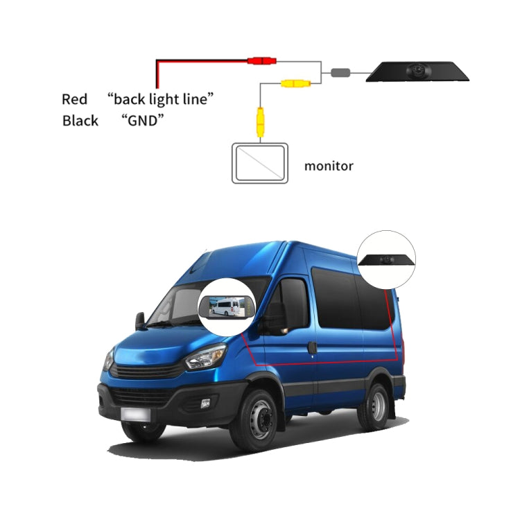 PZ474 Car Waterproof 170 Degree Brake Light View Camera + 7 inch Rearview Monitor for Iveco Daily 4 Gen - Rear View Cameras by PMC TechLife | Online Shopping South Africa | PMC TechLife | Buy Now Pay Later Mobicred