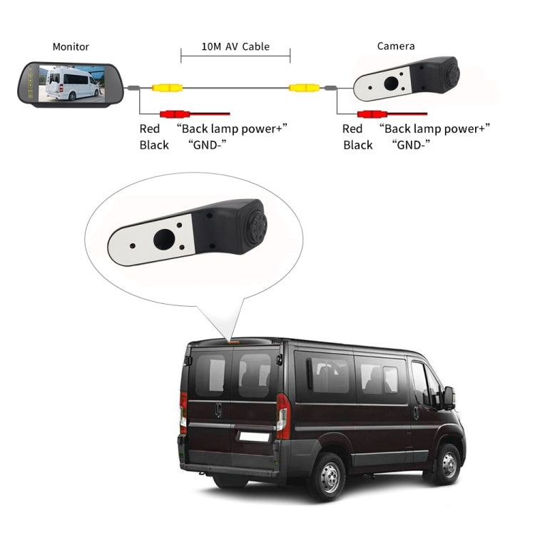 PZ475 Car Waterproof 170 Degree Brake Light View Camera + 7 inch Rearview Monitor for Volkswagen Crafter - Rear View Cameras by PMC TechLife | Online Shopping South Africa | PMC TechLife | Buy Now Pay Later Mobicred