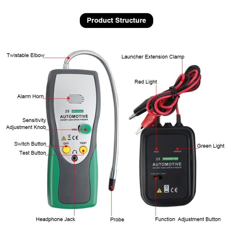 DUOYI DY25 Car Tester Cable Short & Open Circuit Finder Tester Tracer Diagnose Tone Line Finder - free shipping - PMC TechLife - Order now!