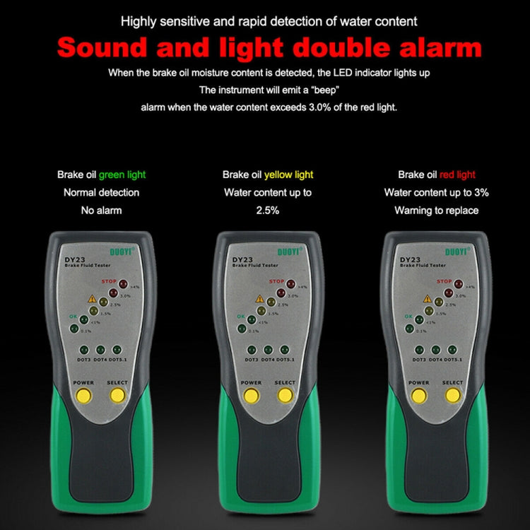 DUOYI DY23 Car Brake Fluid Test Pen - Electronic Test by DUOYI | Online Shopping South Africa | PMC TechLife | Buy Now Pay Later Mobicred