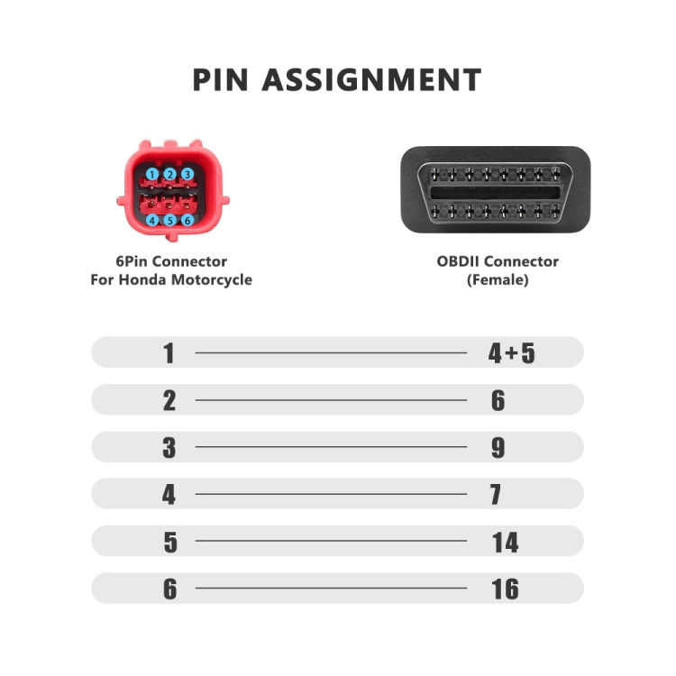 16Pin to 6Pin Motorcycles OBD2 Conversion Cable OBDII Diagnostic Adapter Cable for Honda - Cables & Connectors by PMC TechLife | Online Shopping South Africa | PMC TechLife | Buy Now Pay Later Mobicred