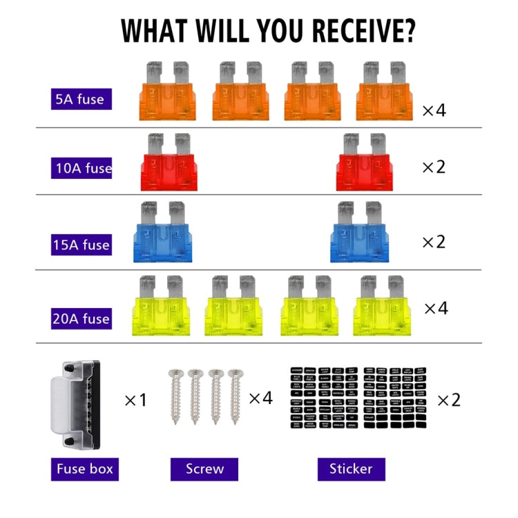 ZH-978A1 FB1901 1 In 6 Out 6 Ways Independent Positive Negative Fuse Box with 12 Fuses for Auto Car Truck Boat - Fuse by PMC TechLife | Online Shopping South Africa | PMC TechLife | Buy Now Pay Later Mobicred