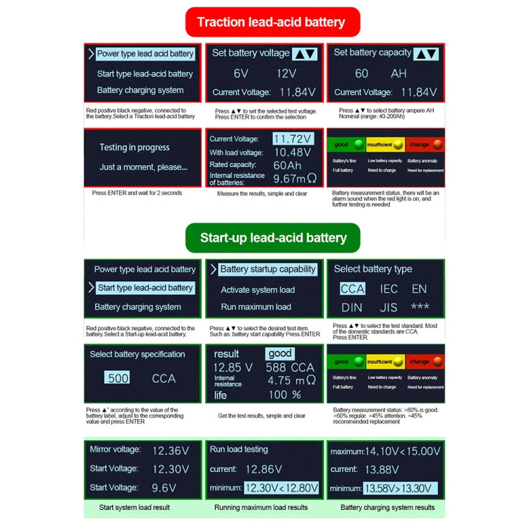 DUOYI DY226A Car 3 in 1 CCA Load Battery Charging Digital Capacity Tester - free shipping - PMC TechLife - Order now!