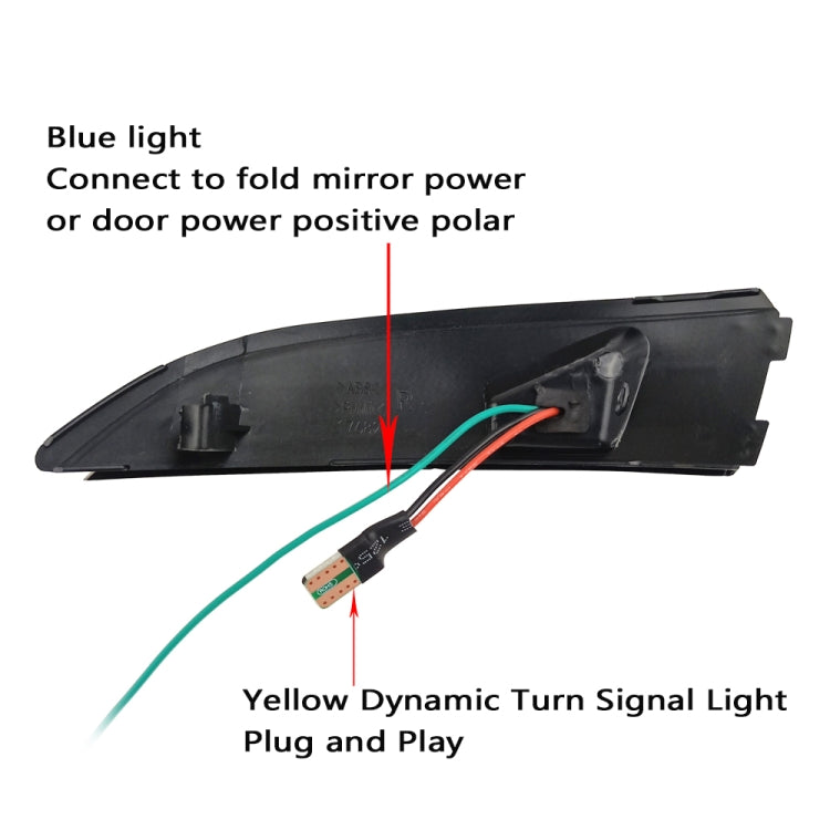 1 Pair For Ford Fiesta 2008-2017 Car Dynamic LED Turn Signal Light Rearview Mirror Flasher Water Blinker - Arrow Turn Lights by PMC TechLife | Online Shopping South Africa | PMC TechLife | Buy Now Pay Later Mobicred
