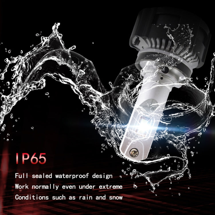 2 PCS P18 H7 DC11-30V 52W 6500K 6500LM Car LED Headlight Lamps - LED Headlamps by PMC TechLife | Online Shopping South Africa | PMC TechLife | Buy Now Pay Later Mobicred