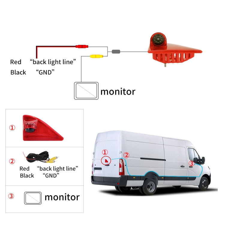 PZ462 Car Waterproof Brake Light View Camera + 7 inch Rearview Monitor for Renault / Nissan / Opel - free shipping - PMC TechLife - Order now!