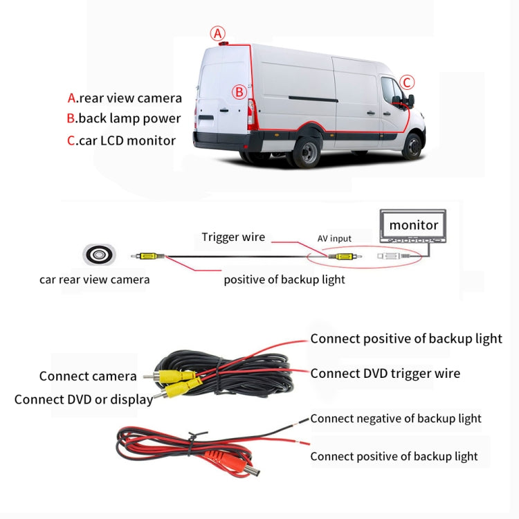 PZ465 Car Waterproof Brake Light View Camera for Citroen / Peugeot / Toyota - Rear View Cameras by PMC TechLife | Online Shopping South Africa | PMC TechLife | Buy Now Pay Later Mobicred