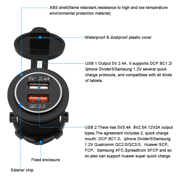 Universal Car QC3.0 Dual Port USB Charger Power Outlet Adapter 5V 2.4A IP66 with 60cm Cable(Green Light) - free shipping - PMC TechLife - Order now!