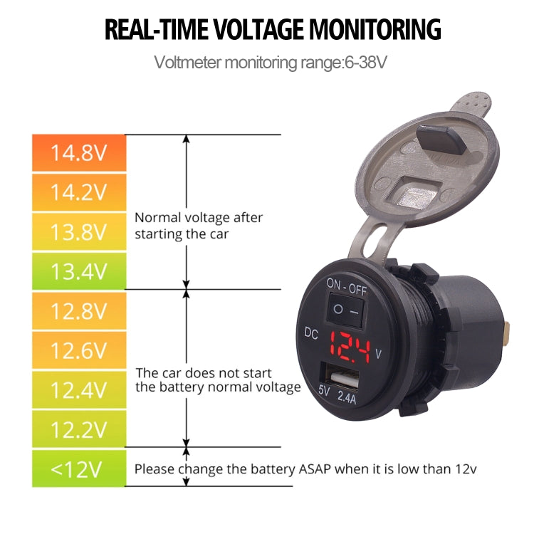 Universal Car Single Port USB Charger Power Outlet Adapter 2.4A 5V IP66 with LED Digital Voltmeter + Switch + 60cm Cable(Red Light) - DIY Modified Charger by PMC TechLife | Online Shopping South Africa | PMC TechLife | Buy Now Pay Later Mobicred