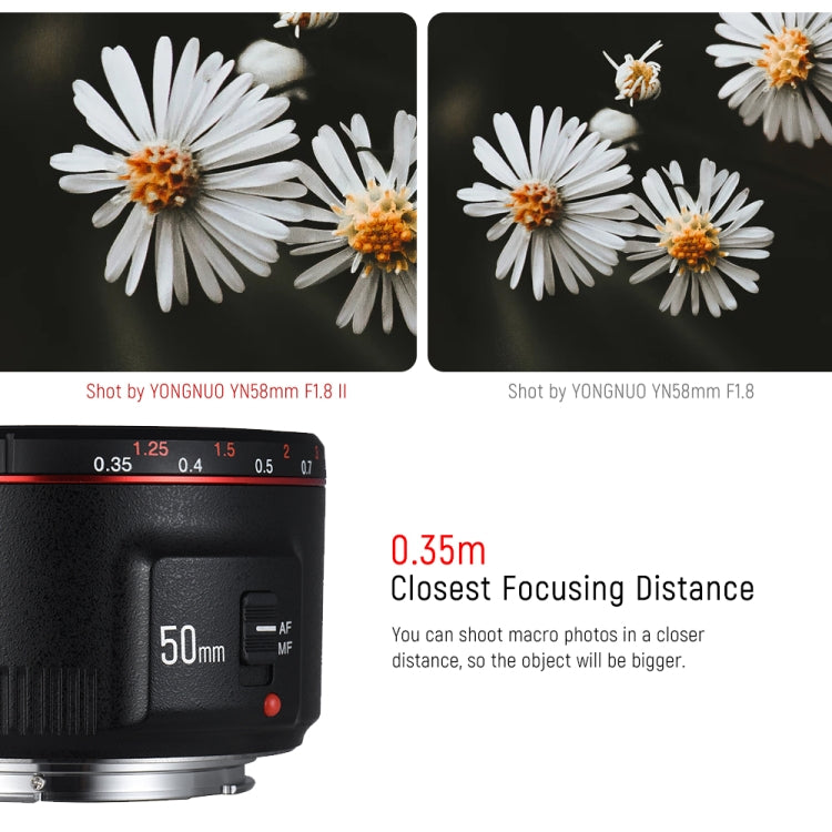YONGNUO YN50MM F1.8C II F1.8 Auto Focus Lens for Canon EF Mount New Lens (Black) - free shipping - PMC TechLife - Order now!